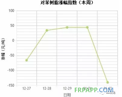 QQ圖片20180103151307