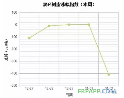 QQ圖片20180103151323