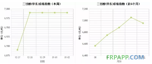 QQ圖片20180103152957