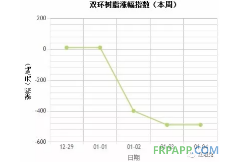 QQ圖片20180105155353