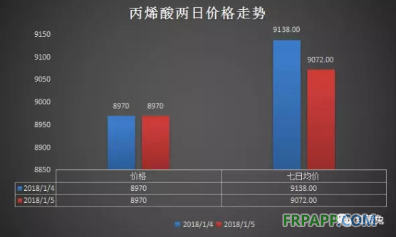 QQ圖片20180105162600