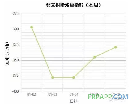 QQ圖片20180109144024