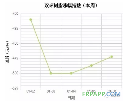 QQ圖片20180109144126