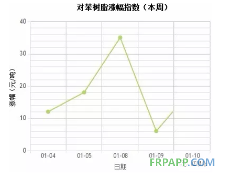 QQ圖片20180111150538