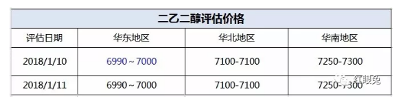 QQ圖片20180111151325