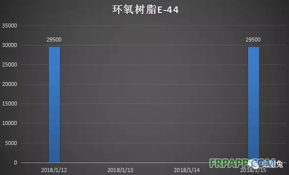 QQ圖片20180116145332