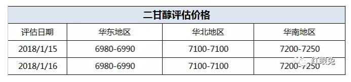 QQ圖片20180116145657