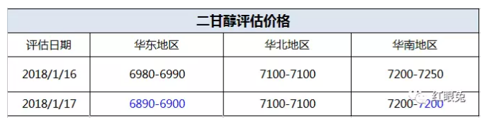 QQ圖片20180117151255