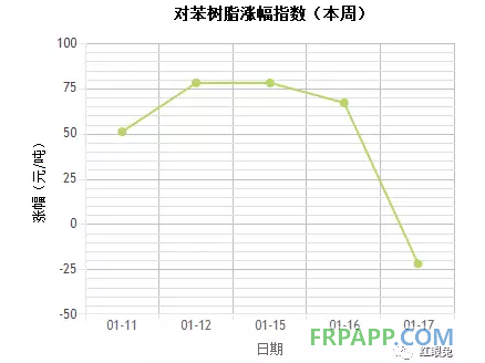 QQ圖片20180118152646