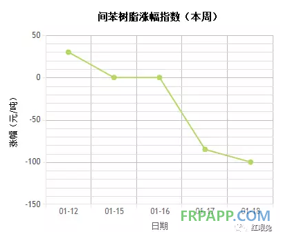 QQ圖片20180119150645