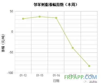 QQ圖片20180119150700