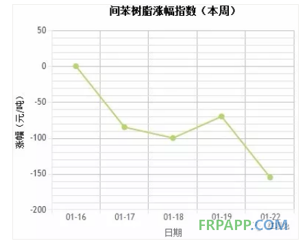 QQ圖片20180123144849