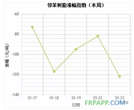 QQ圖片20180124151451