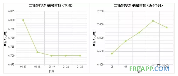 QQ圖片20180124152336