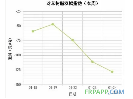 QQ圖片20180125161127