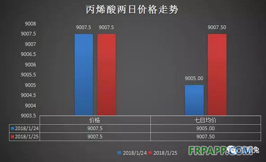 QQ圖片20180125162535