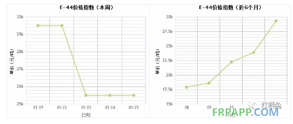 QQ圖片20180126153017