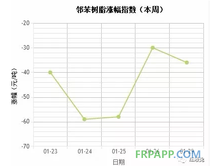 QQ圖片20180129142416