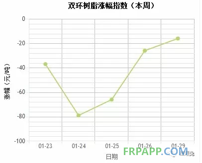 QQ圖片20180129142513