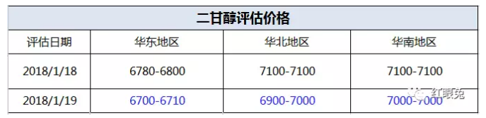 QQ圖片20180130154348