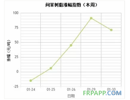 QQ圖片20180131154341