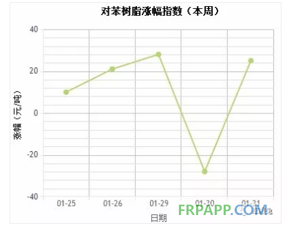 QQ圖片20180201150257