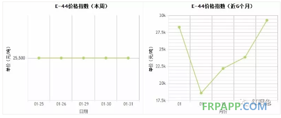 QQ圖片20180201150703