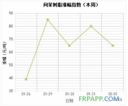 QQ圖片20180202162048