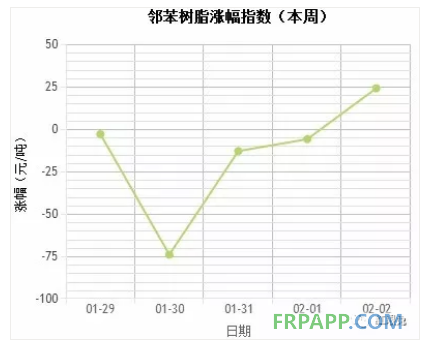 QQ圖片20180205163528