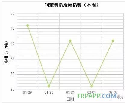 QQ圖片20180205163546