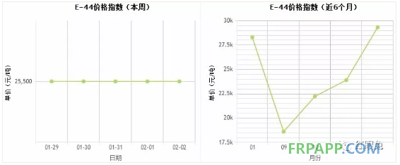 QQ圖片20180205163848