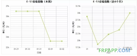 QQ圖片20180205163917