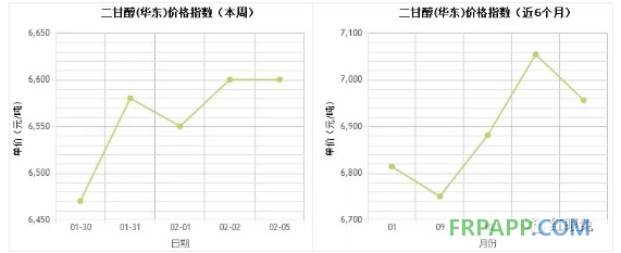 QQ圖片20180205164219