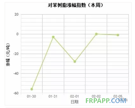 QQ圖片20180206152550