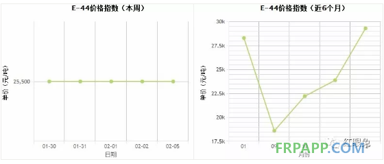 QQ圖片20180206153029