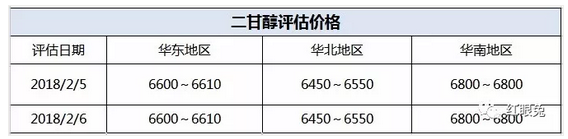 QQ圖片20180206154528