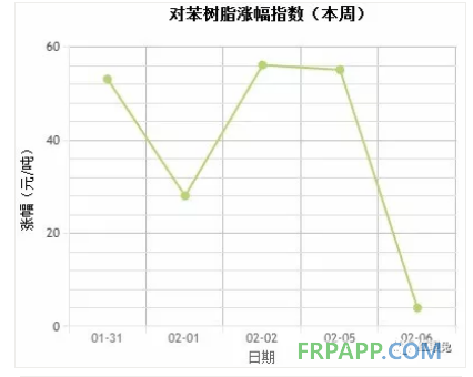 QQ圖片20180207172534