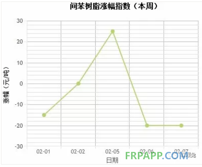 QQ圖片20180208173454