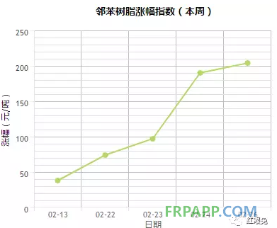 QQ圖片20180227144153