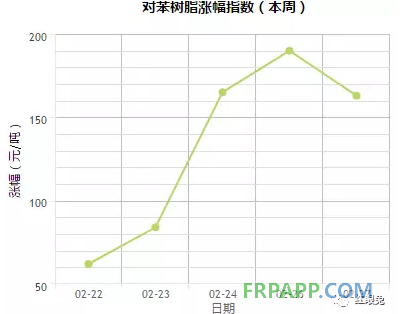 QQ圖片20180301145924