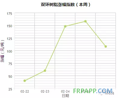 QQ圖片20180301145945