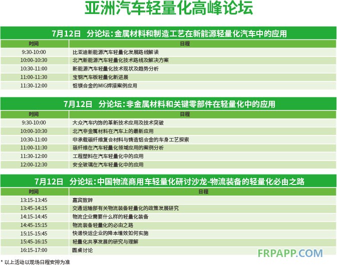 高峰論壇助力2018亞洲汽車輕量化展覽會(huì) 深度、權(quán)威、專業(yè)