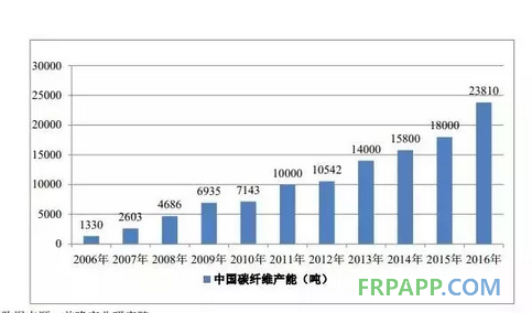 QQ圖片20180915093230