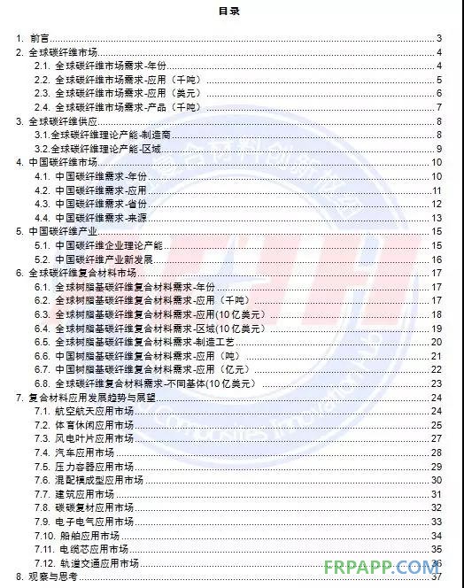 2018全球碳纖維復合材料市場報告