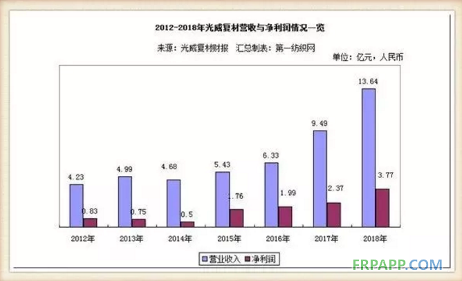 QQ圖片20190716090945