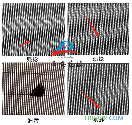 簾子布缺陷檢測(cè)圖(2)