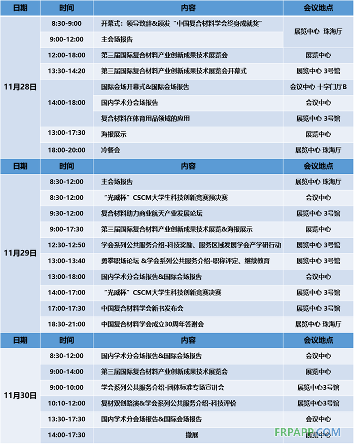 第四屆中國國際復合材料科技大會即將開幕