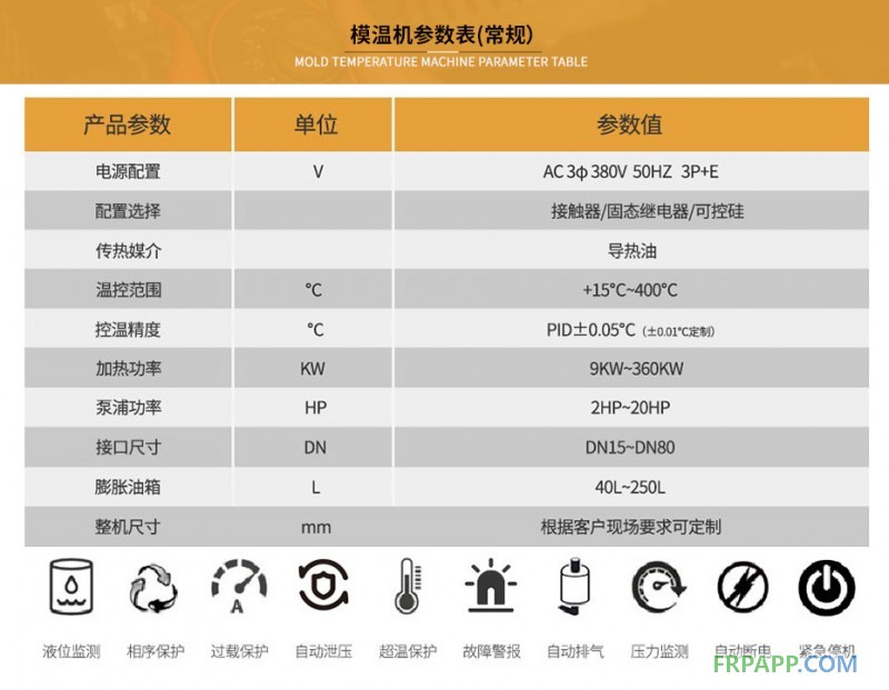 玻璃鋼模具加熱器模溫機(jī)