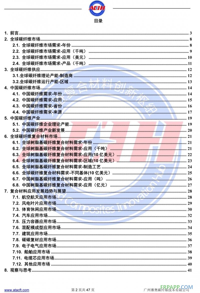 2019全球碳纖維復(fù)合材料市場報(bào)告