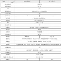 西安科華UPS電源銀行招標(biāo)投標(biāo)采購(gòu)100KVA功率80KW